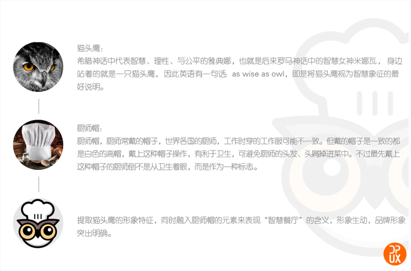 LOGO案例实战!大众点评智慧餐厅Logo设计全过程总结