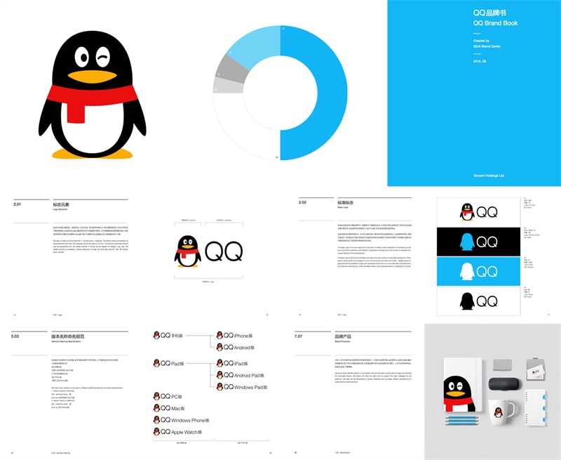 你我的青春!来看看腾讯QQ这16年来的LOGO 设计变迁