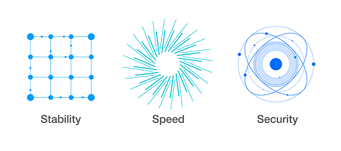揭秘LOGO设计流程!超详细的腾讯云LOGO 改版记录全过程