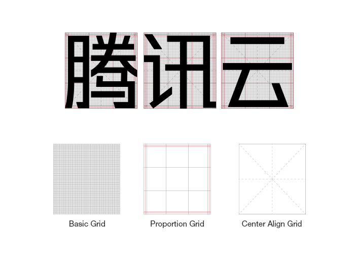 揭秘LOGO设计流程!超详细的腾讯云LOGO 改版记录全过程