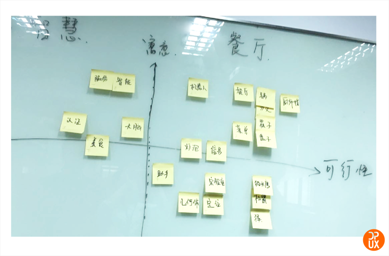 LOGO案例实战!大众点评智慧餐厅Logo设计全过程总结