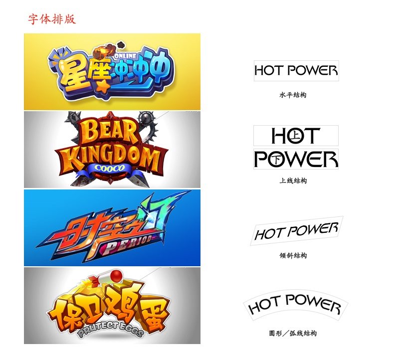 大咖级教程!乱斗西游的游戏LOGO是如何诞生的?(附设计方法)