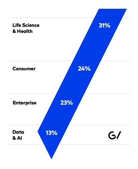 2015年,有哪20家大公司换了新LOGO?(附背后设计故事)