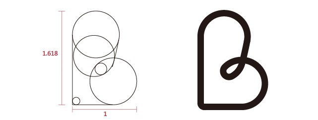 只会画LOGO的设计师月薪3K,会加辅助线的设计师月薪3W......