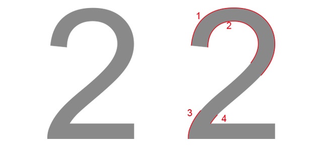 只会画LOGO的设计师月薪3K,会加辅助线的设计师月薪3W......