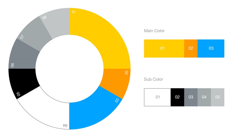 高手这么做LOGO！腾讯「游戏应用中心」品牌重设计过程全揭秘