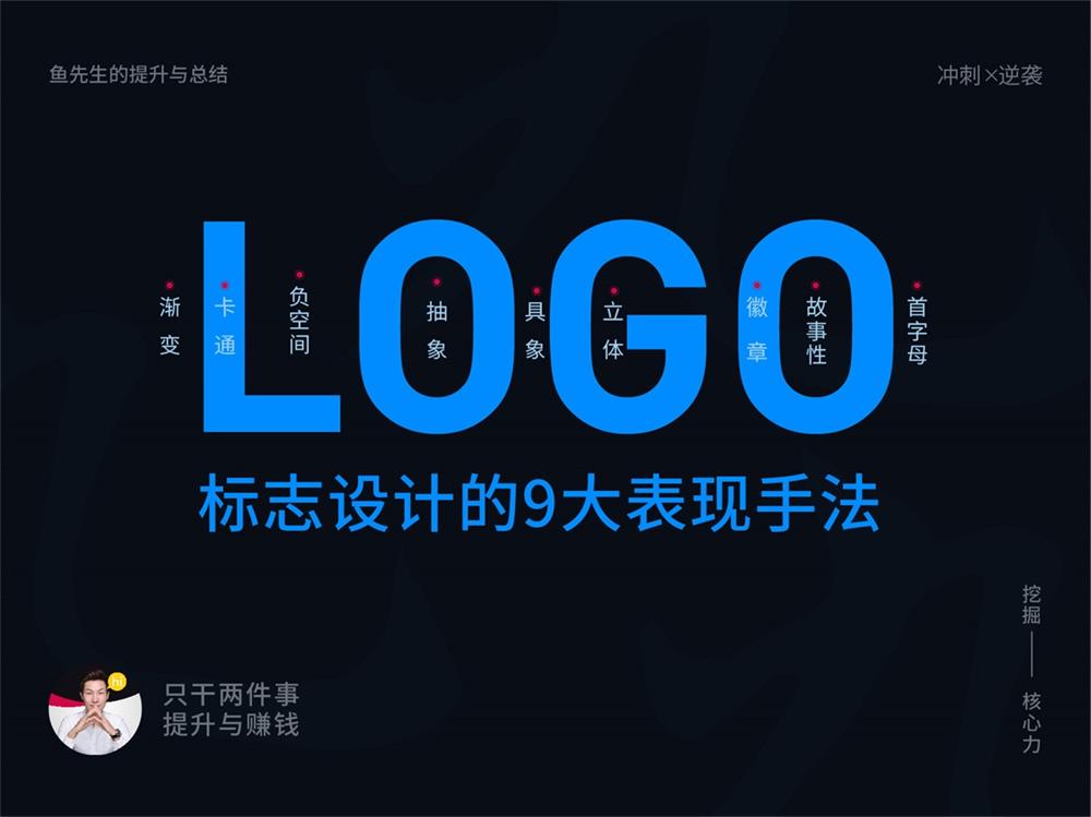 超多案例!LOGO设计的9大表现手法