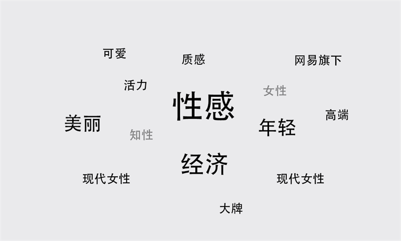 网易资深设计师:我用这7个流程做LOGO设计