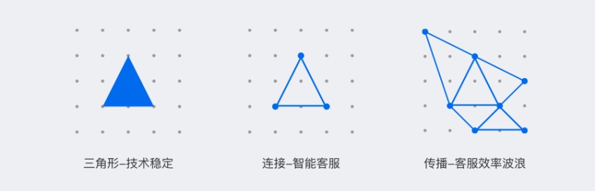 为了让LOGO 更有个性,高级设计师都学会了这招!