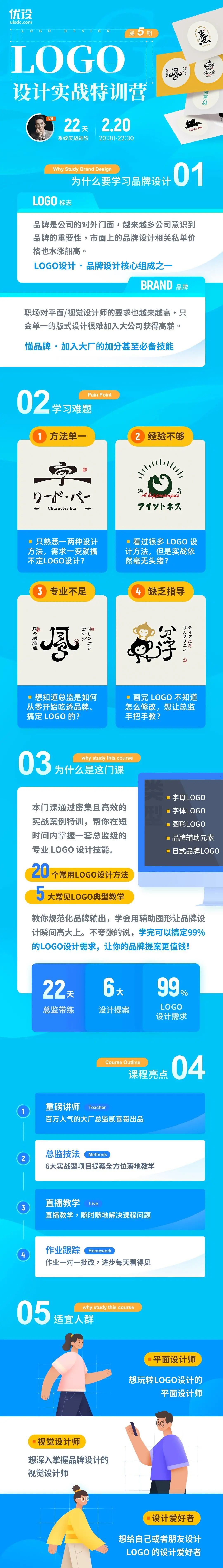 学习LOGO半个月就接到1700元的私单,我是如何做到的?