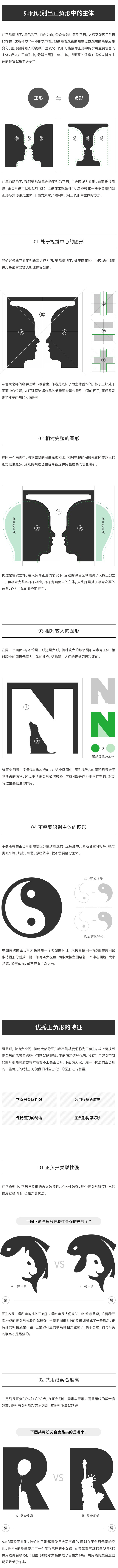 平面高手课堂!系统梳理 LOGO 里的正负形知识